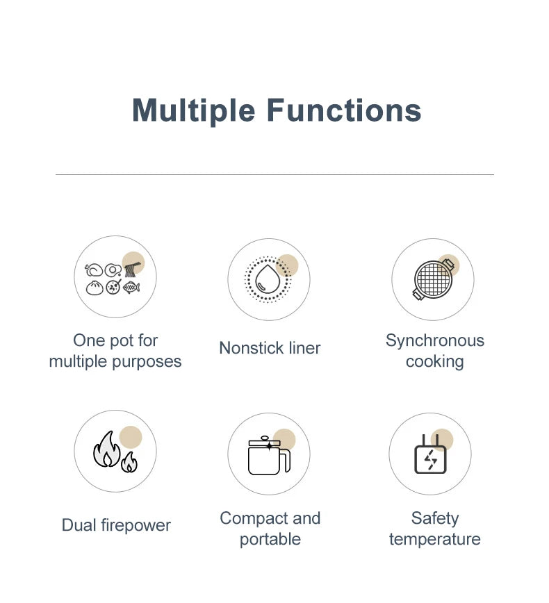 1.7L Smart Electric Rice Cooker