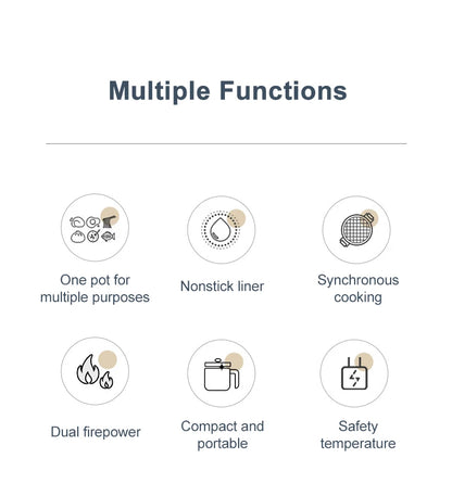 1.7L Smart Electric Rice Cooker