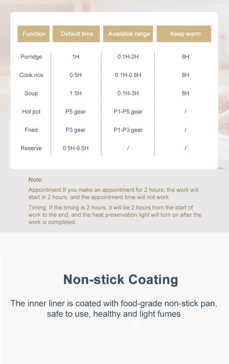 1.7L Smart Electric Rice Cooker