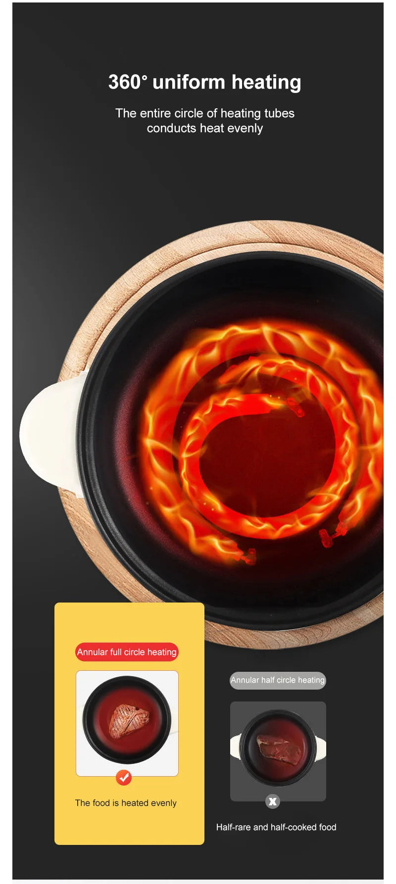 220V Compact Household Electric Hot Pot